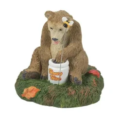 Honey Bear Qc Testing